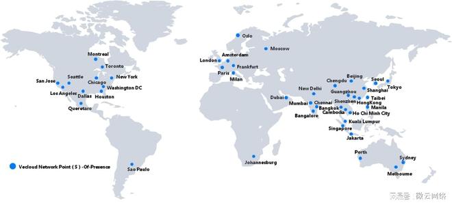 TikTok直播加速器选择_tiktok泰国直播ip_TikTok电商直播网络延迟解决方案