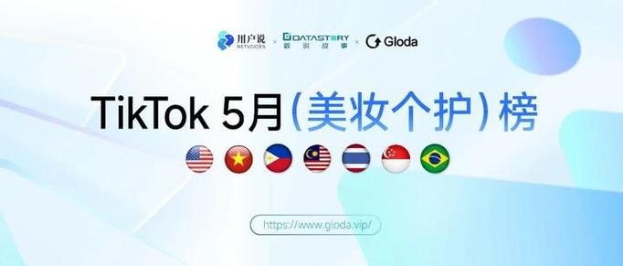 TikTok Shop东南亚跨境直发订单履约规则调整_印尼泰国双站点爆品数据榜单_泰国tiktok专线直播