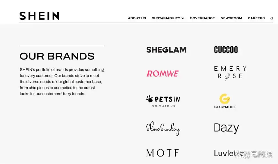 tiktok跨境线路_中国电商四小龙出海 Temu跨境电商增长 Temu海外市场布局