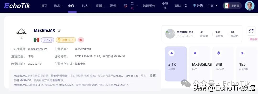 筋膜枪墨西哥销售数据_墨西哥TikTok Shop增长_tiktok巴西直播