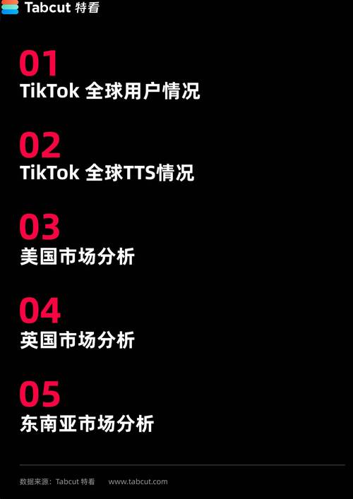 tiktok英国线路_TikTok英国调查-新闻-JiSu-提供TikTok直播专线,SDWAN专线,TikTok线路,原生ip,节点,SD-WAN