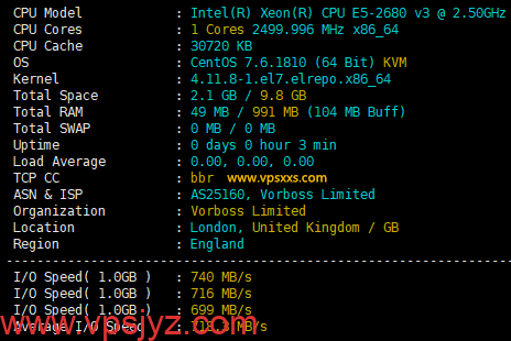 tiktok英国线路_丽萨主机英国双ISP VPS评测-新闻-JiSu-提供TikTok直播专线,SDWAN专线,TikTok线路,原生ip,节点,SD-WAN