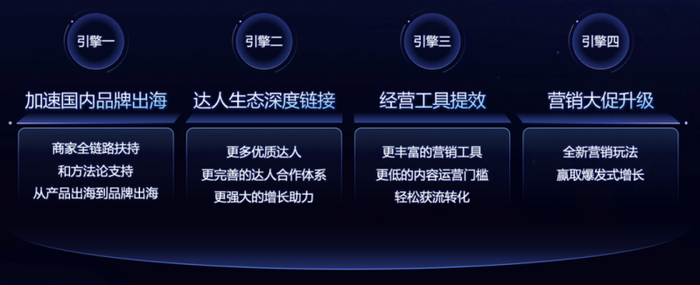 图片[4]-越南tiktok专线加速_跨境电商_中国商家出海东南亚-新闻-JiSu-提供TikTok直播专线,SDWAN专线,TikTok线路,原生ip,节点,SD-WAN